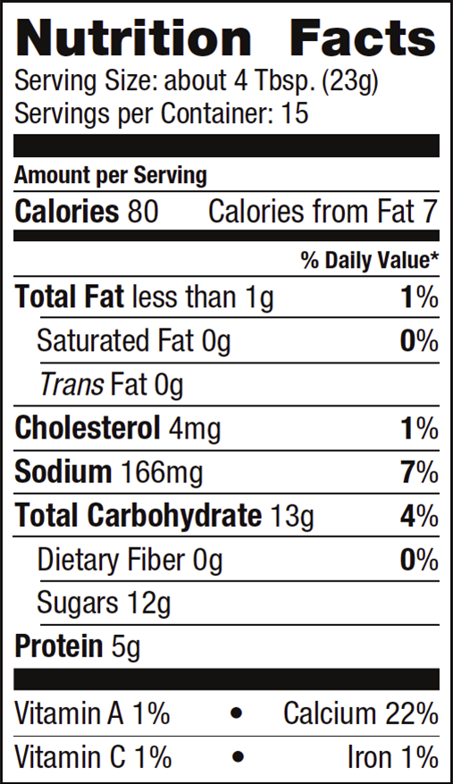 nutrition-buttermilk