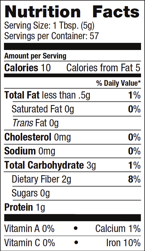 nutrition-cocoa